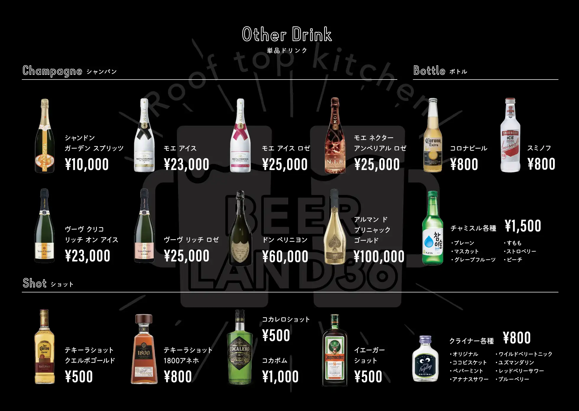 旭川　さんろく街唯一の屋上ビアガーデン　ビアランド36の単品ドリンクメニューイメージ